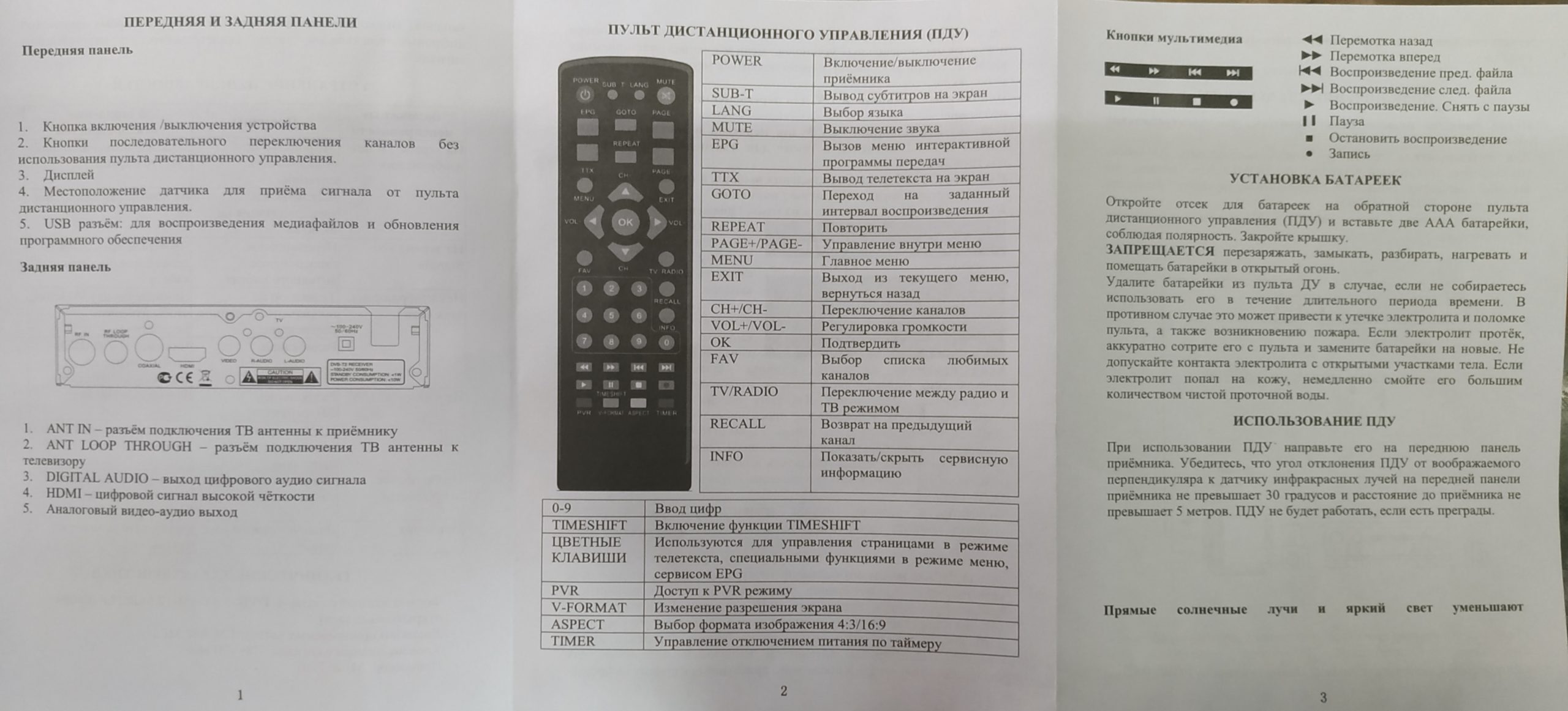 Пульт 6000 in 1 инструкция на русском. Openbox Gold DVB t200/c. Цифровая приставка Openbox Gold t200. Цифровая приставка Openbox t777. Цифровой ресивер DVB-t2 Openbox Gold g7.